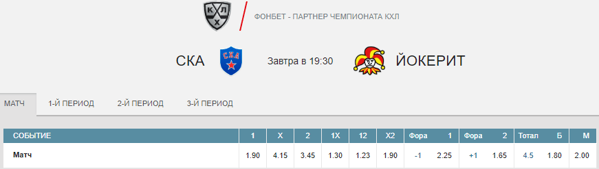 СКА – Йокерит. Прогноз матча КХЛ