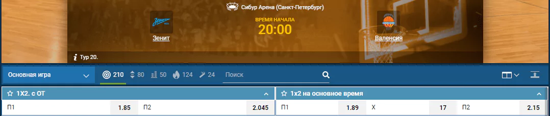 Зенит – Валенсия. Прогноз матча Евролиги