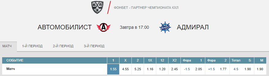 Автомобилист – Адмирал. Прогноз матча КХЛ