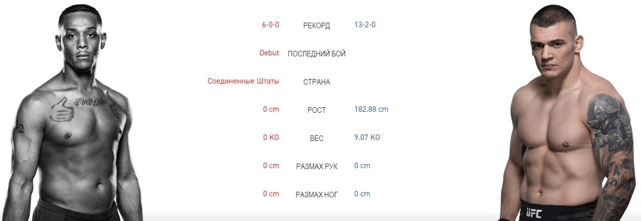 Дайджест UFC Fight Night 166