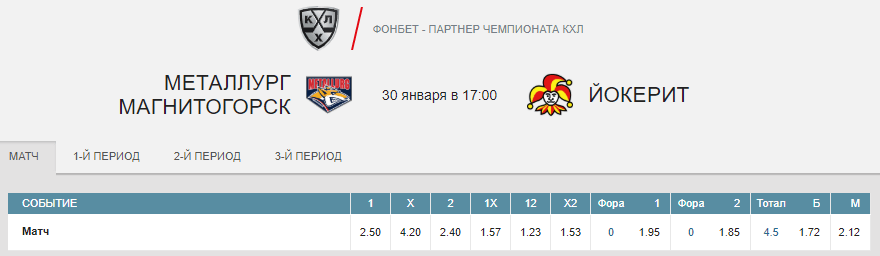 Металлург – Йокерит. Прогноз матча КХЛ