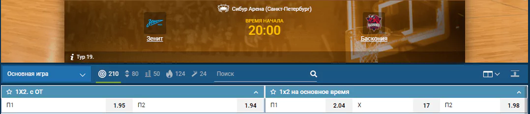 Зенит – Баскония. Прогноз матча Евролиги
