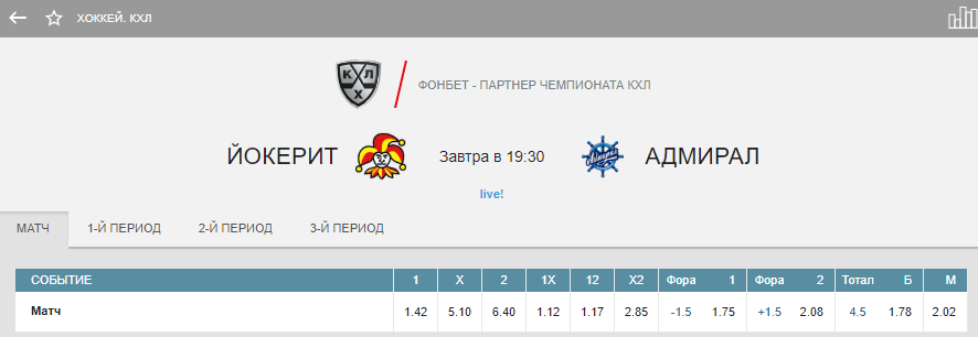 Йокерит – Адмирал. Прогноз матча КХЛ