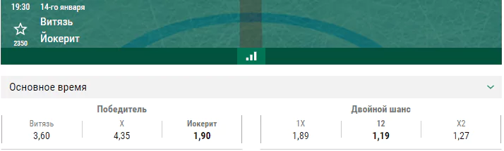 Витязь – Йокерит. Прогноз матча КХЛ