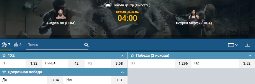 Дайджест UFC 247