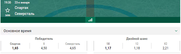 Спартак – Северсталь. Прогноз матча КХЛ