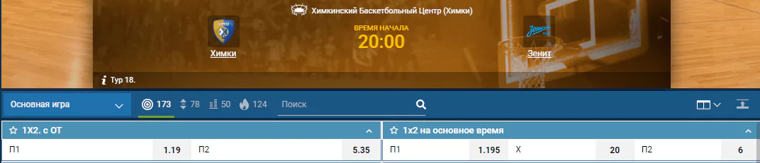 Химки – Зенит. Прогноз матча Евролиги