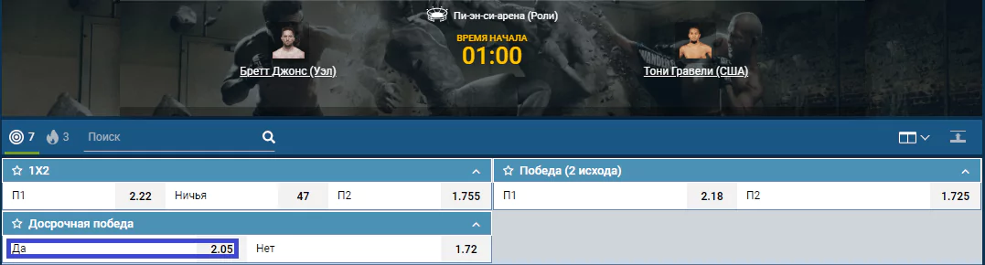 Прогноз на бой Бретт Джонс – Тони Грейвли