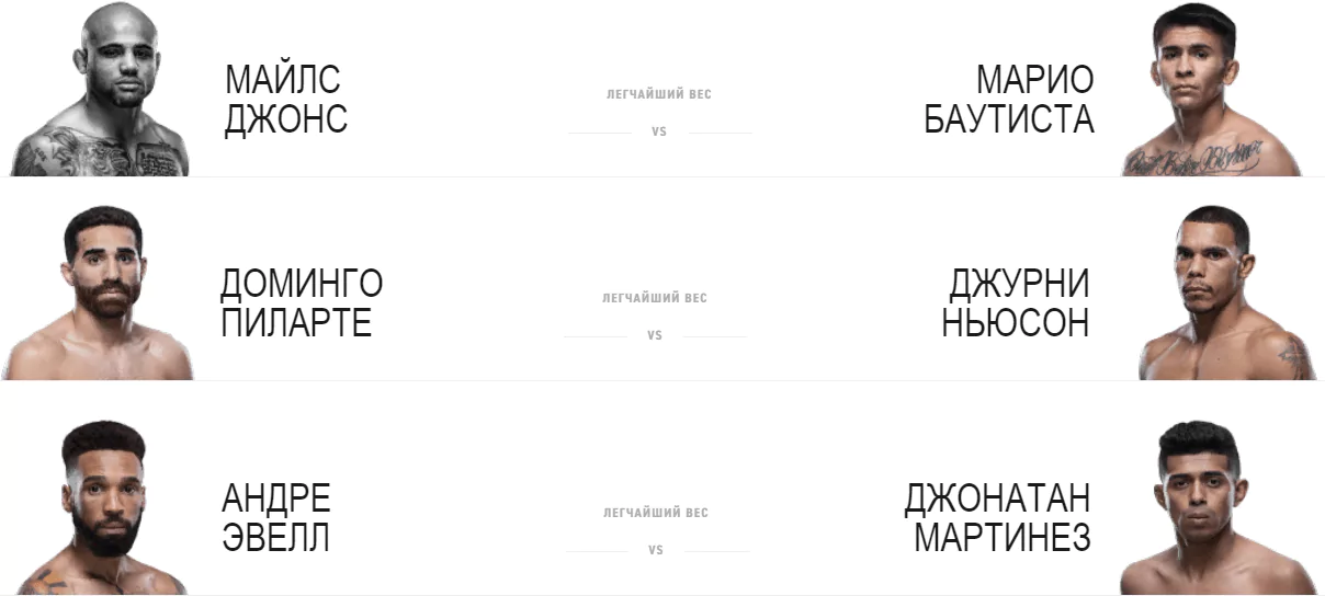 Дайджест UFC 247