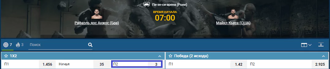 Прогноз на бой Рафаэль дос Аньос – Майкл Кьеза