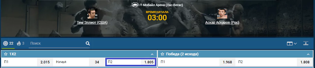 Прогноз на бой Тим Эллиот – Аскар Аскаров