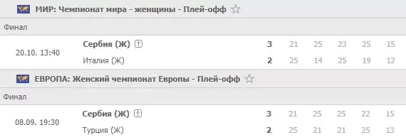 Как делать ставки на матчи сборных в волейболе?