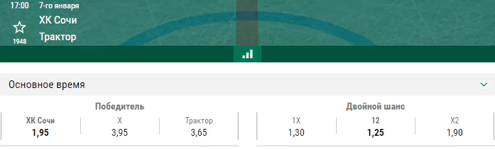 ХК Сочи – Трактор. Прогноз матча КХЛ