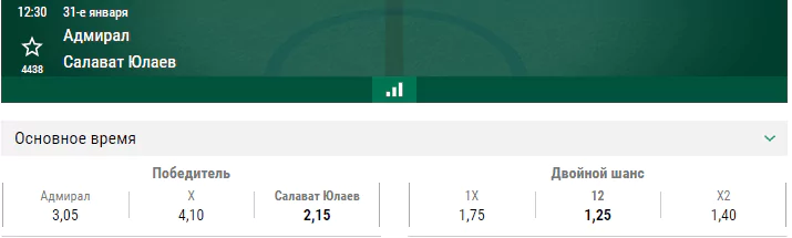 Адмирал – Салават Юлаев. Прогноз матча КХЛ