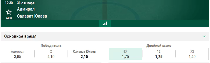 Адмирал – Салават Юлаев. Прогноз матча КХЛ