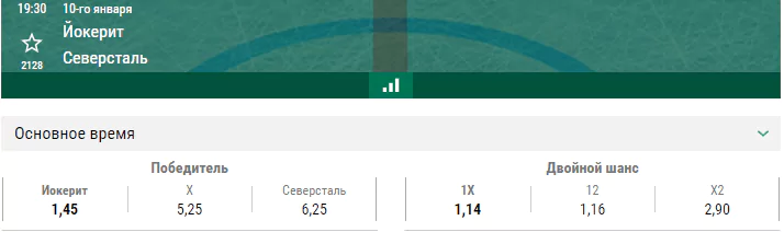 Йокерит – Северсталь. Прогноз матча КХЛ