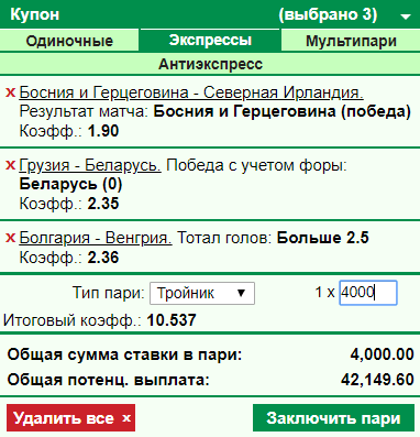 Трикси в ставках на спорт