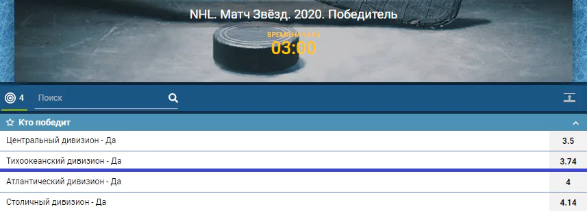 Матч звёзд НХЛ 2020