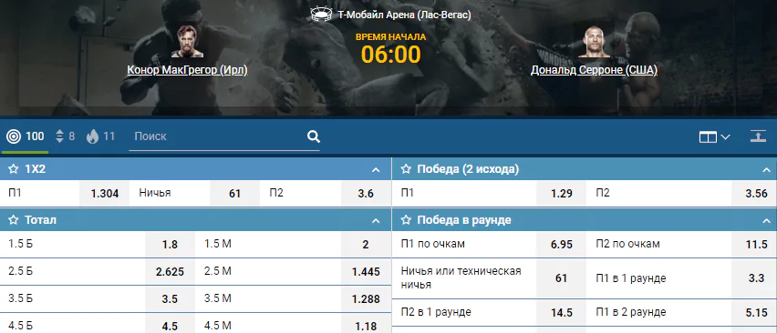 Дайджест UFC 246