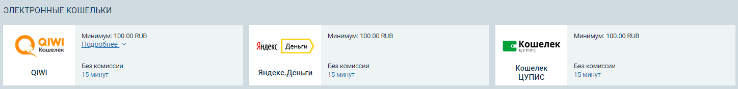 Сколько по времени БК 1хСтавка выводит выигрыш