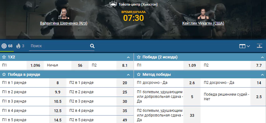 Дайджест UFC 247