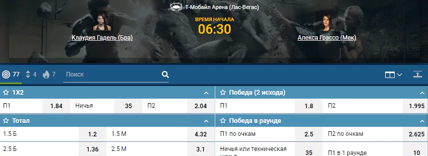 Дайджест UFC 246