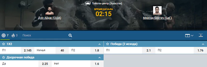 Дайджест UFC 247