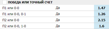 Победа или точный счет