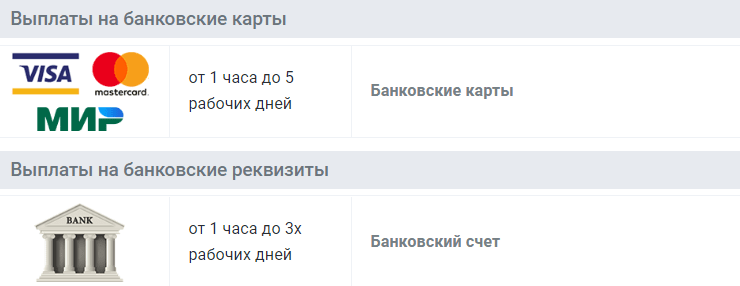 БК Леон вывод средств