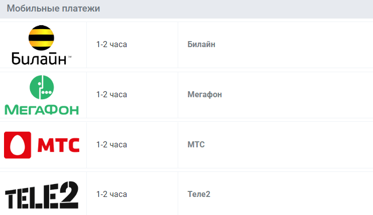 Как вывести выигрыш в БК Леон