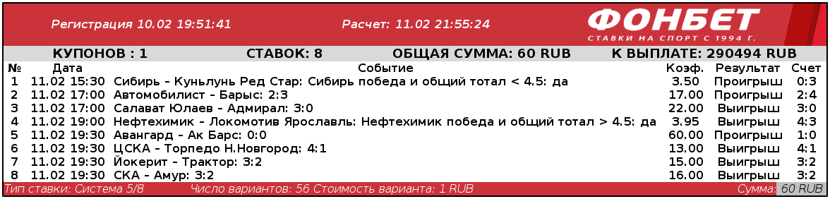 Дайджест новостей букмекерства от 16-го февраля