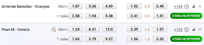 Как обыграть БК Winline?
