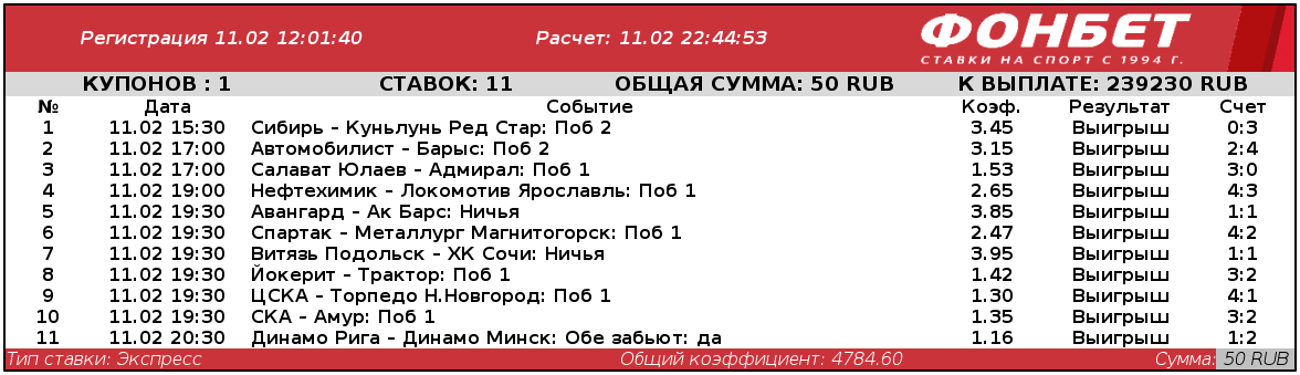 Дайджест новостей букмекерства от 16-го февраля