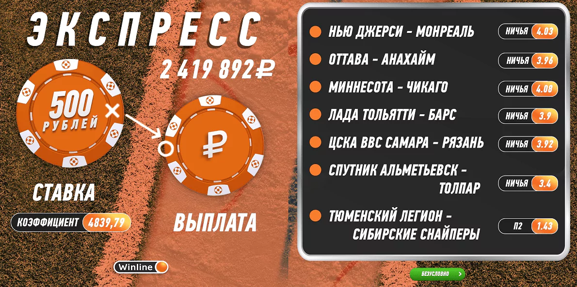 Дайджест новостей букмекеров от 9-го февраля