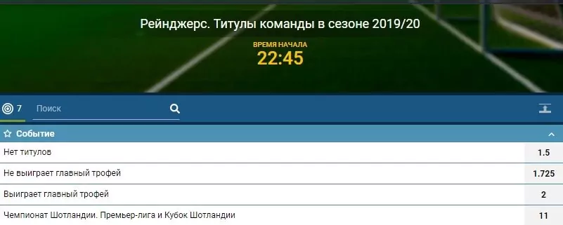 Как обыграть БК 1хСтавка?