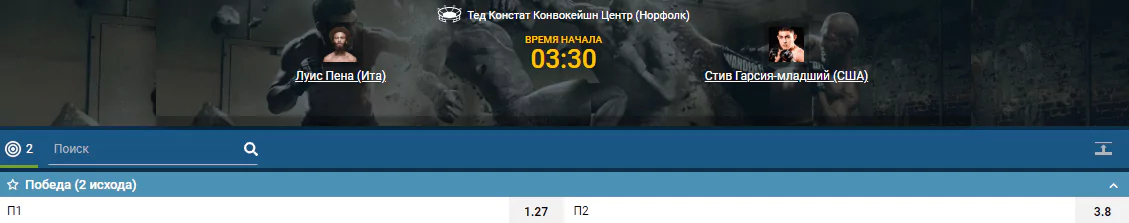 Прогноз на бой Луис Пенья – Стив Гарсия