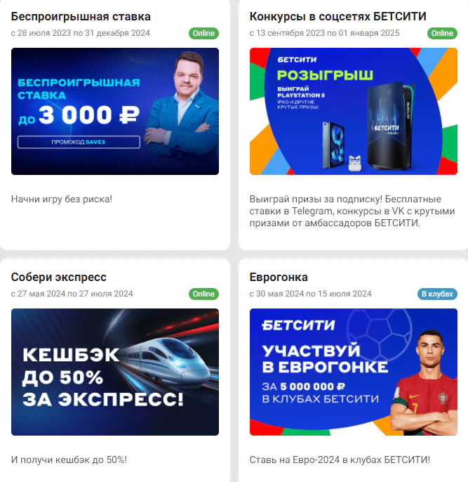 Бетсити акции