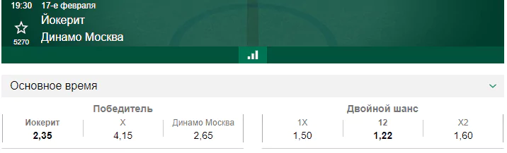 Йокерит – Динамо Москва. Прогноз матча КХЛ