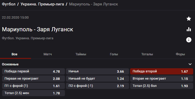 Мариуполь – Заря. Прервет ли Заря свою серию неудач?