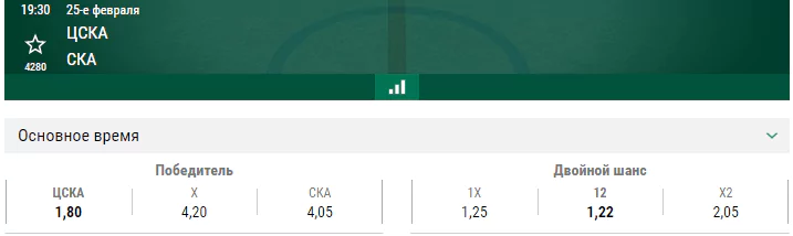 ЦСКА – СКА. Прогноз матча КХЛ