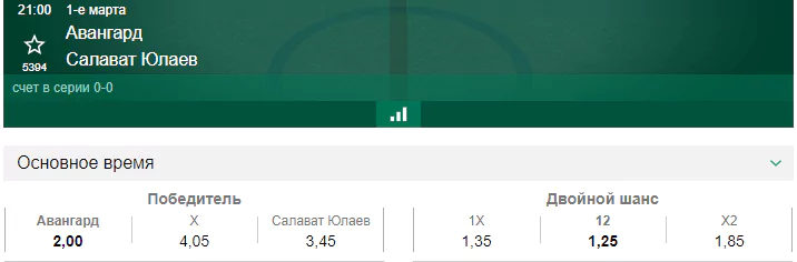 Авангард – Салават Юлаев. Прогноз матча первого раунда плей-офф
