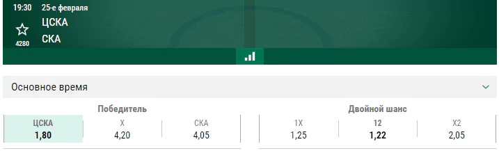 ЦСКА – СКА. Прогноз матча КХЛ