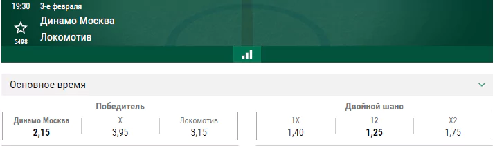 Динамо Москва – Локомотив. Прогноз матча КХЛ