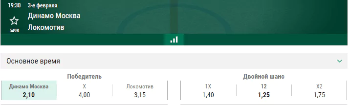 Динамо Москва – Локомотив. Прогноз матча КХЛ