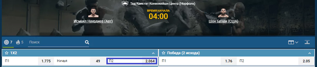Прогноз на бой Исмаил Наурдиев – Шон Брэди