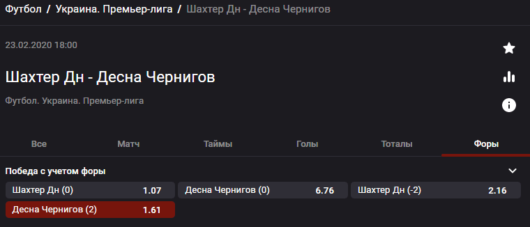 Шахтер – Десна. Сумеет ли Десна отобрать очки у «горняков»?