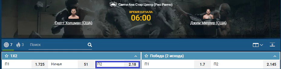 Прогноз на бой Скотт Хольцман – Джим Миллер