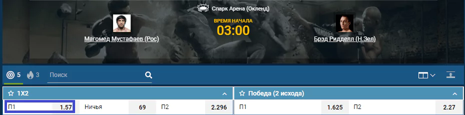 Прогноз на бой Магомед Мустафаев – Бред Ридделл