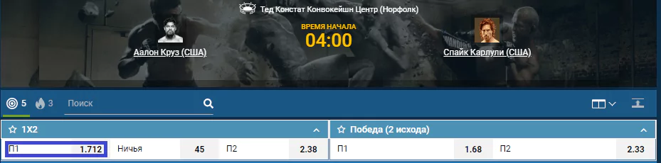 Прогноз на бой Аалон Круз – Спайк Карлайл