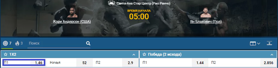 Прогноз на бой Кори Андерсон – Ян Блахович